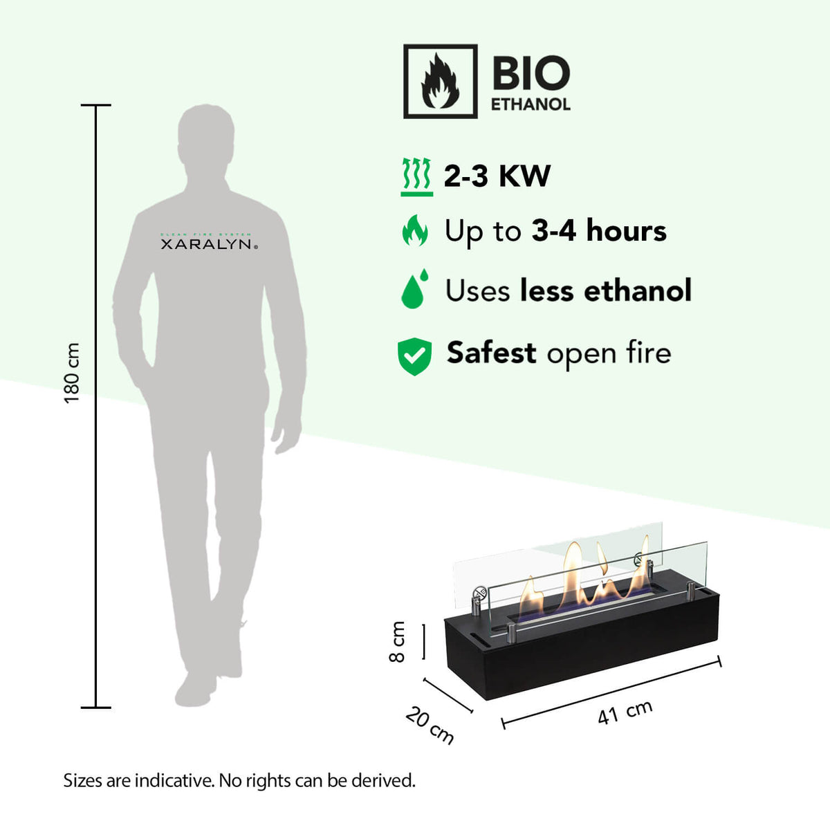 Bioethanol-Brenner M, technische Daten