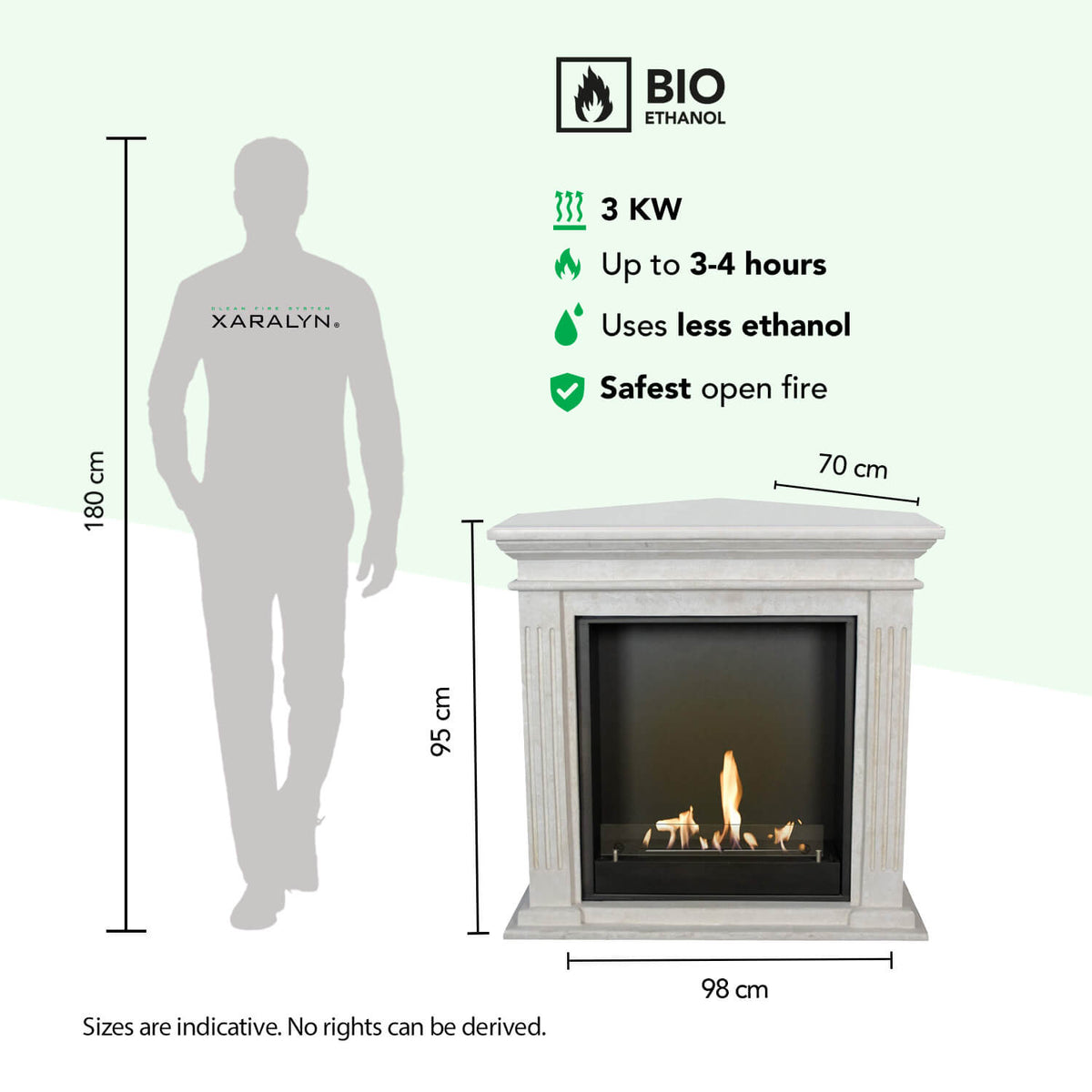 Cadiz Corner Bioethanol-Kamin, Maßzeichnung