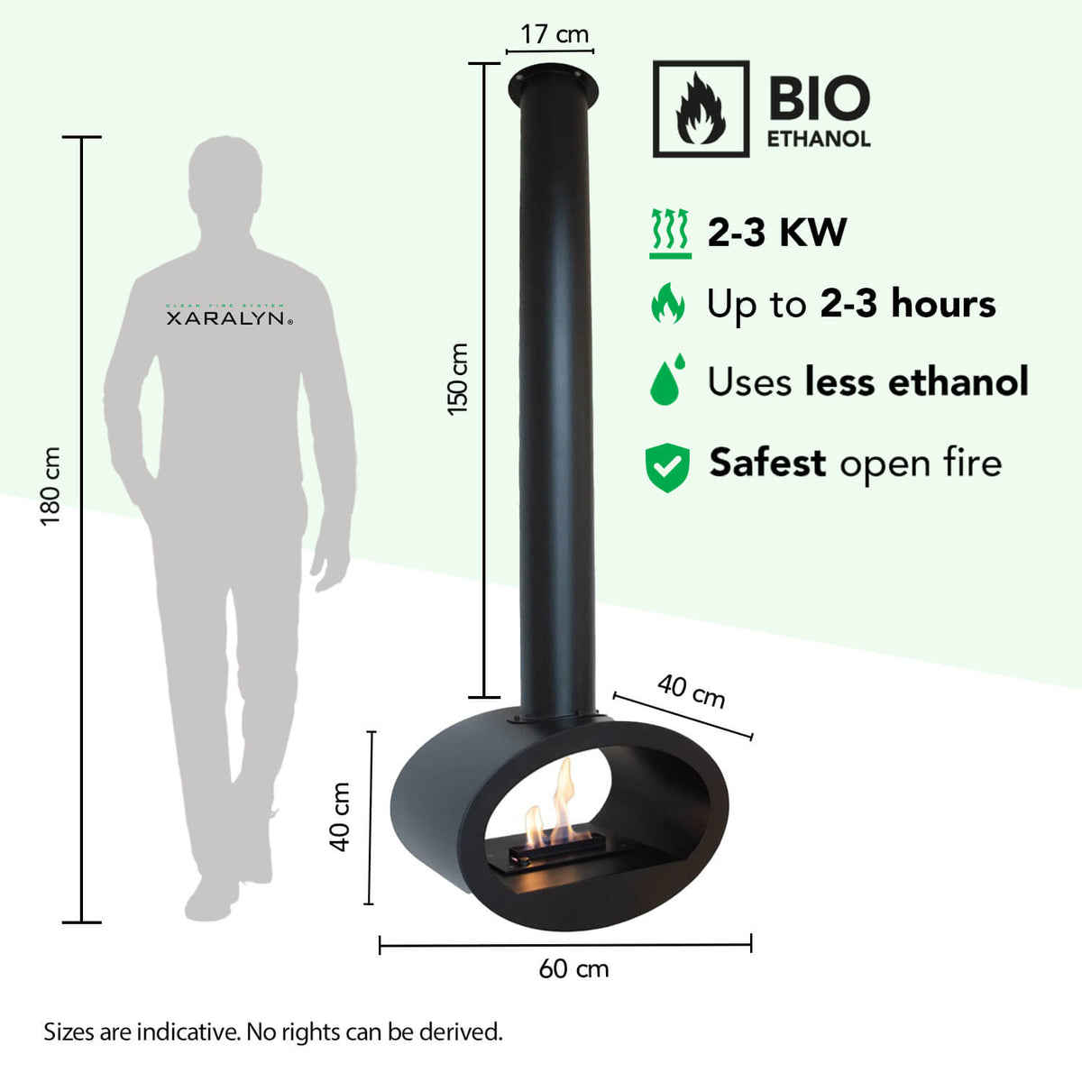 Floh Bioethanol-Hängekamin, technische Daten