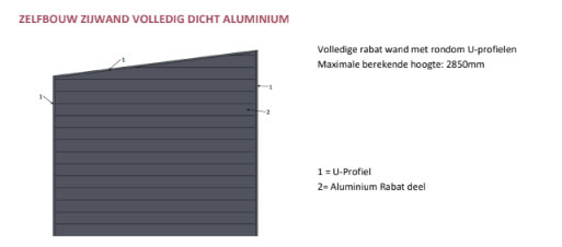 Aluminium Veranda met Glasdak 460x300 cm – Yard Velvetline met Aluminium Zijwanden en Glazen Schuifwan