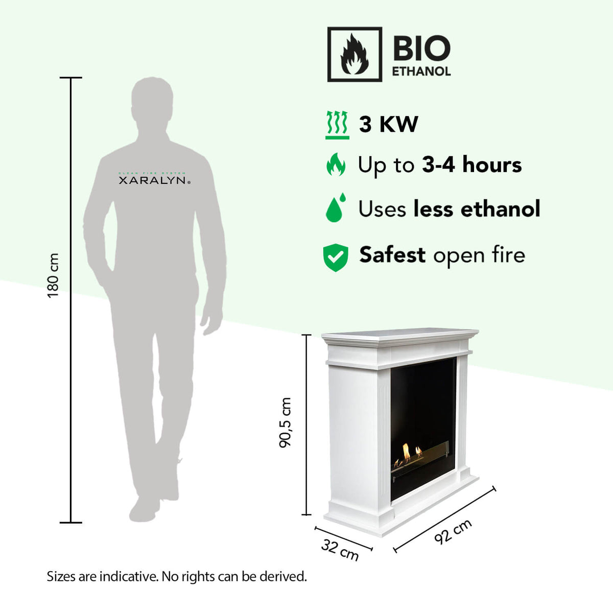 Tuniz Bioethanol-Kamin, technische Daten