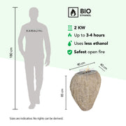 Shigo Bioethanol-Designkamin, technische Daten