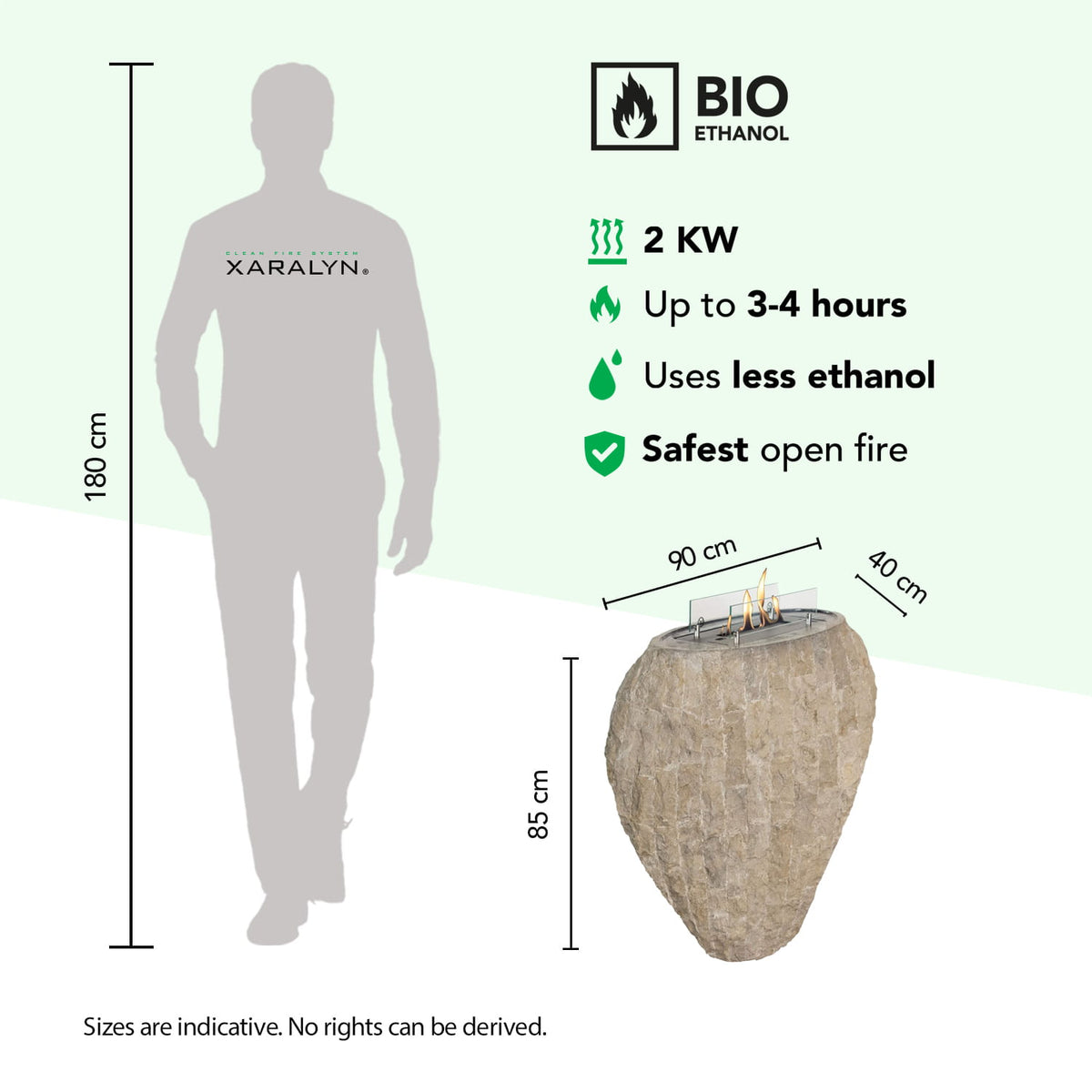 Shigo Bioethanol-Designkamin, technische Daten