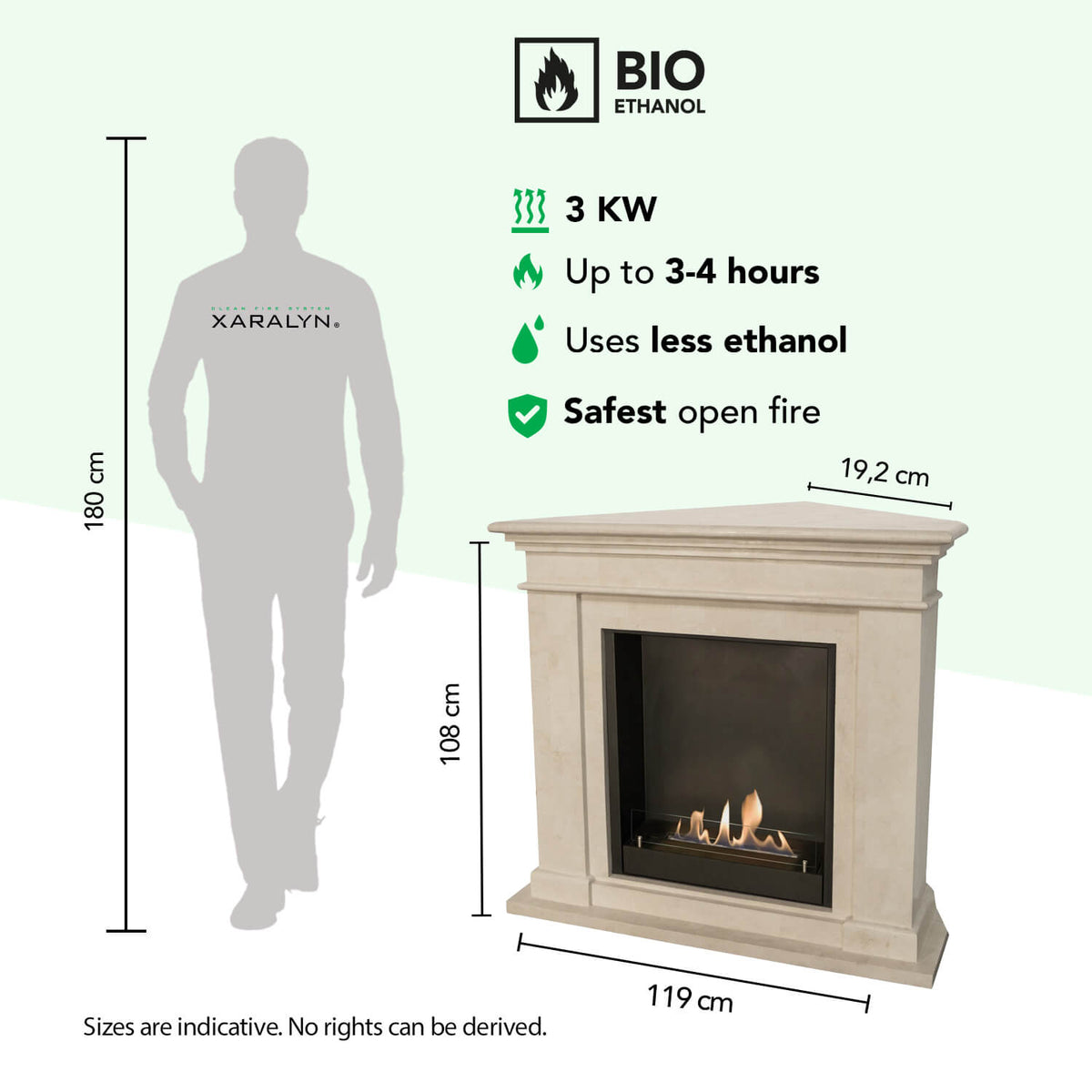 Kos Corner Bioethanol-Kamin, Maßzeichnung
