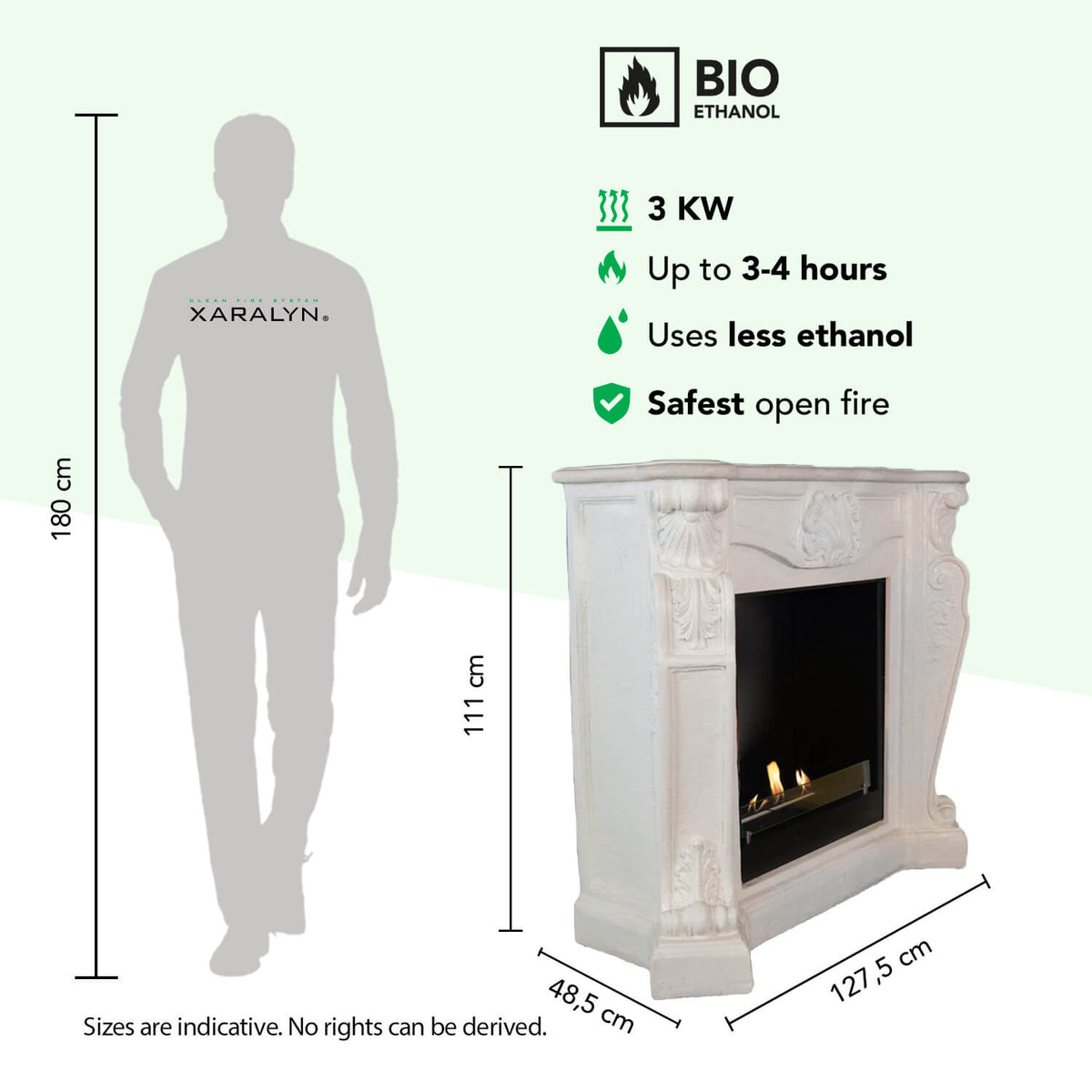 Louis Bioethanol-Kamin, Maßzeichnung