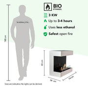 Umbria Bioethanol-Wandkamin, technische Daten