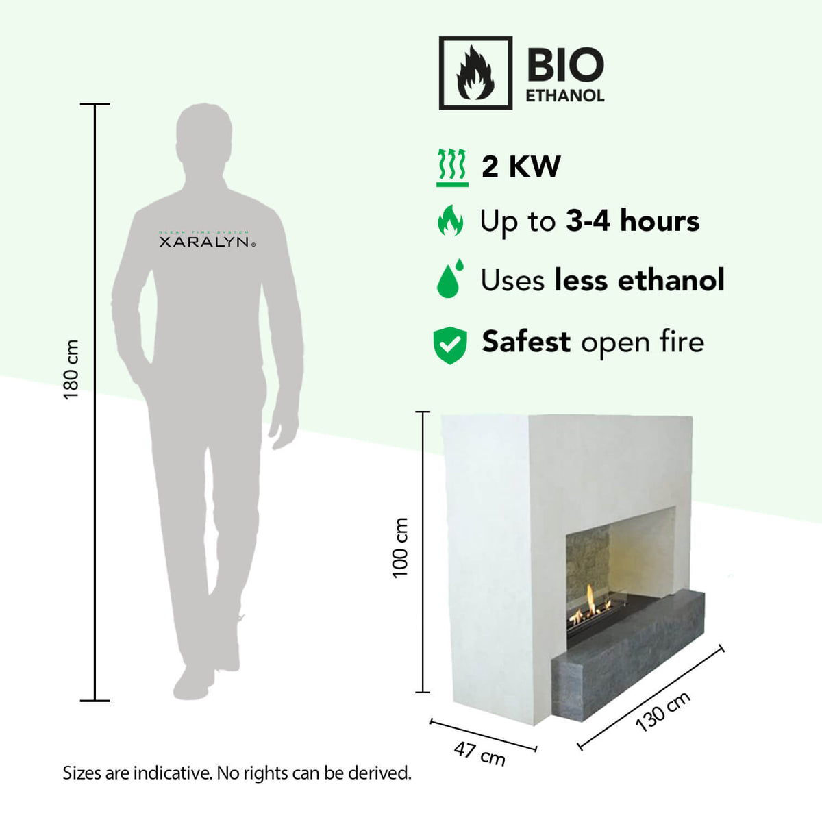 Santos Bioethanol-Kamin, technische Daten