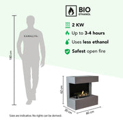 Nova Bioethanol-Wandkamin, technische Daten