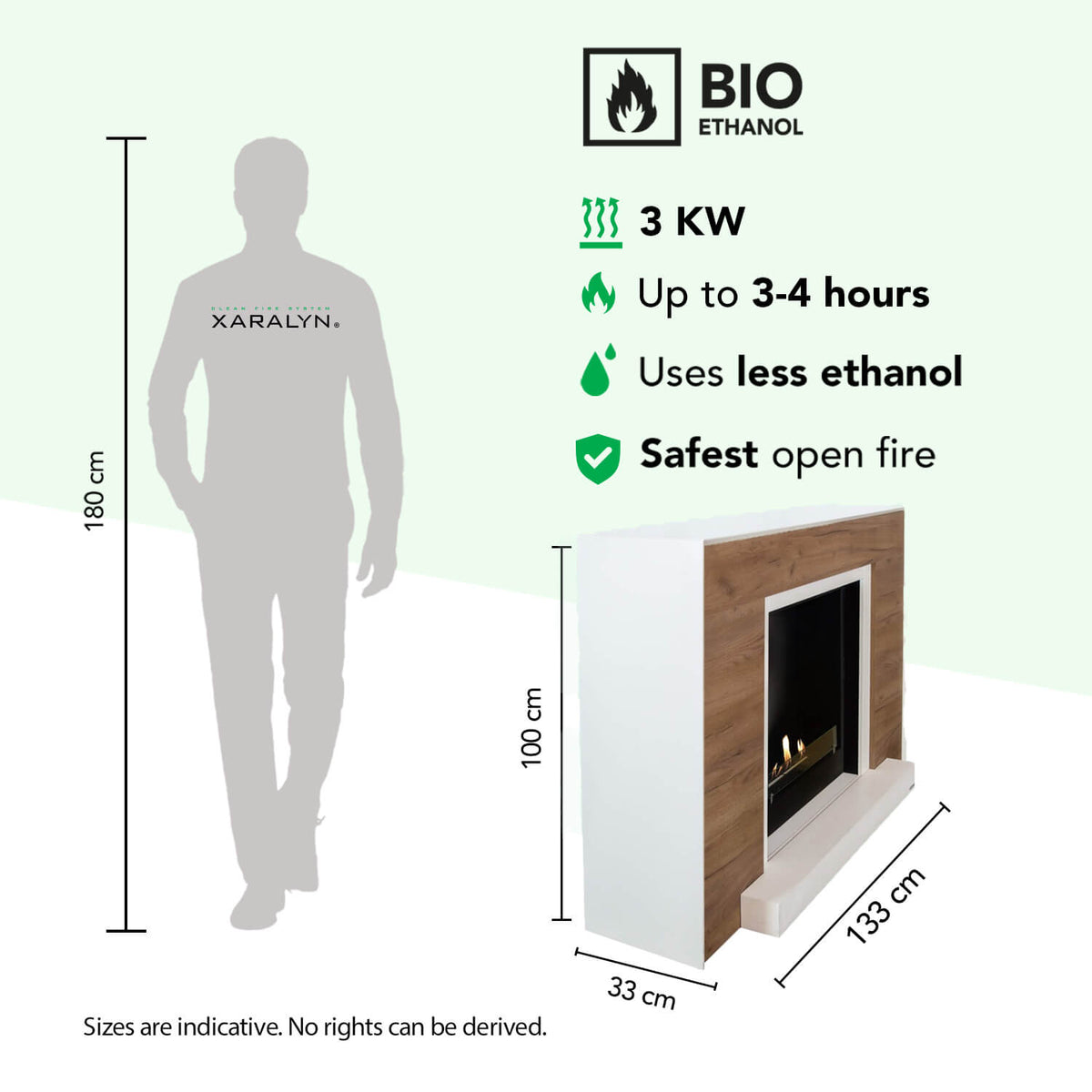 Marvik Bioethanol-Kamin, technische Daten