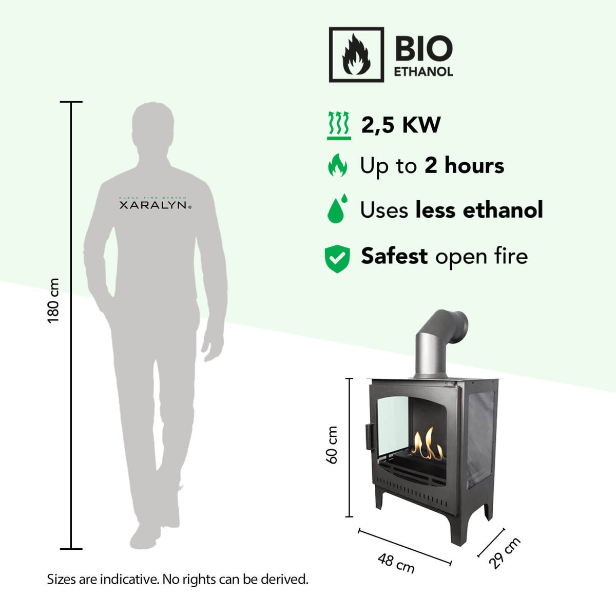 Stoove freistehender Bioethanol-Kamin, technische Daten