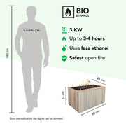 Jörne Bioethanol-Wandkamin, technische Daten