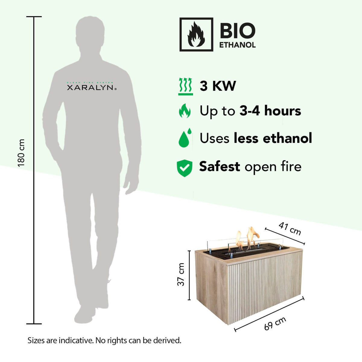 Jörne Bioethanol-Wandkamin, technische Daten