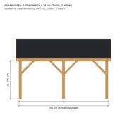 Vooraanzicht met maten: 450 cm breed, 3 staanders voor en 3 achter, doorloophoogte ca. 190 cm
