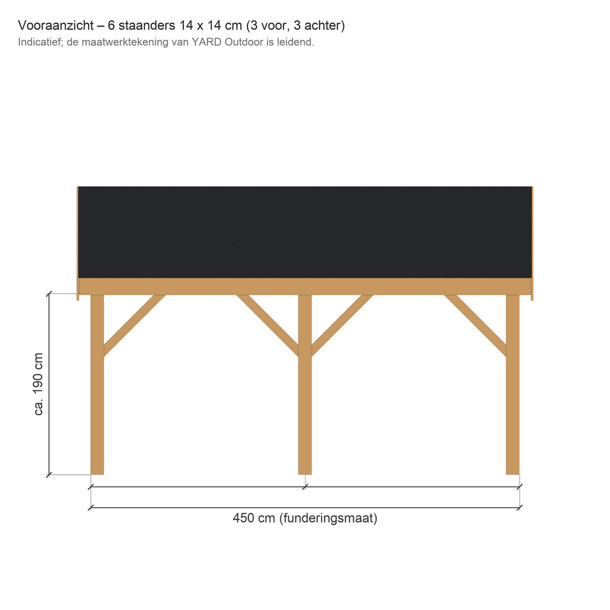 Vooraanzicht met maten: 450 cm breed, 3 staanders voor en 3 achter, doorloophoogte ca. 190 cm