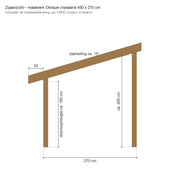Zijaanzicht met maten: doorloophoogte ca. 190 cm voor, ca. 265 cm achter, diepte 270 cm, dakhelling ca. 15 graden