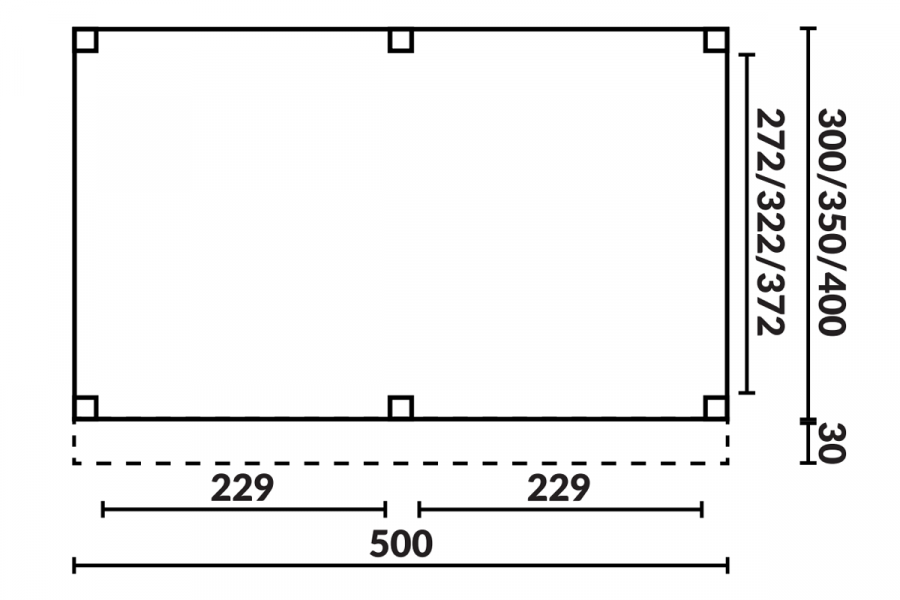 YARD Outdoor SUBLIME overkapping plat dak 500x300 cm Douglas blank