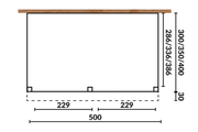 YARD Outdoor SUBLIME veranda plat dak 500x400 cm Douglas blank
